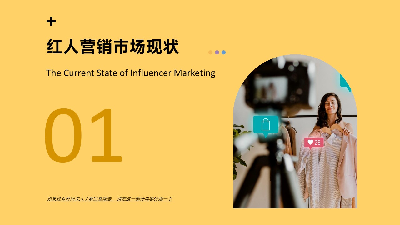 2024红人营销趋势报告【网红营销】 第3页