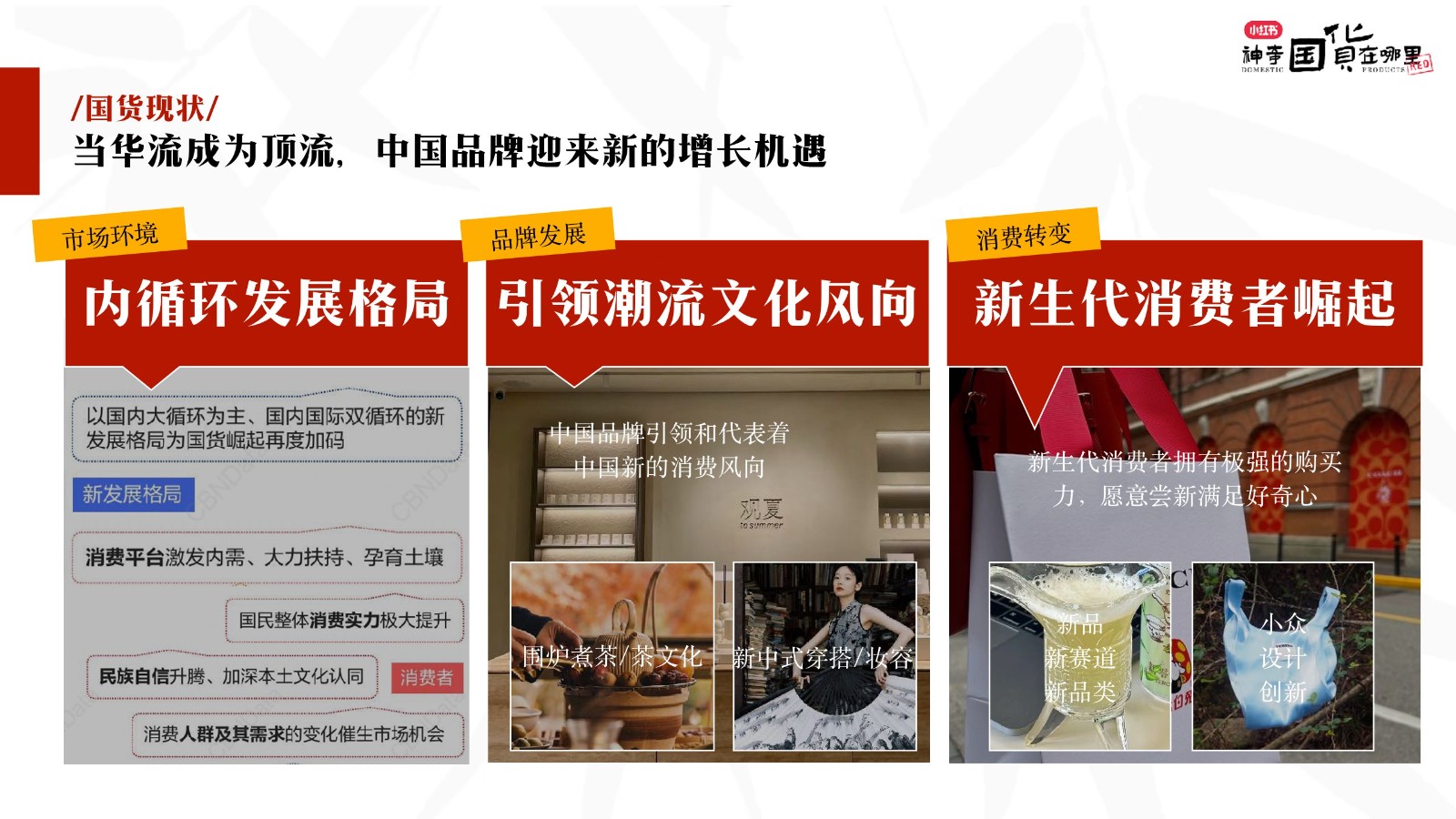 小红书国货赛道IP &ldquo;神奇国货在哪里&rdquo;项目通案 第2页