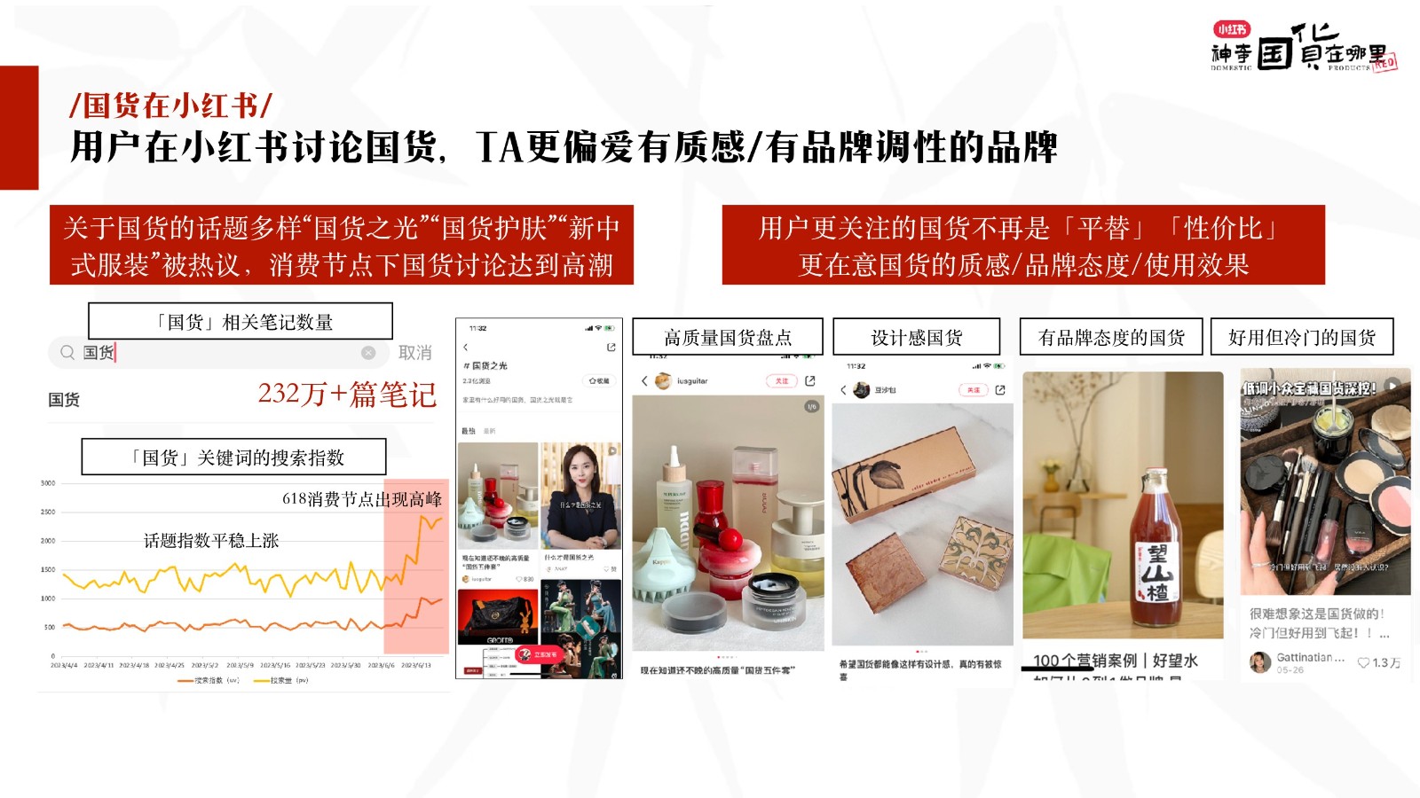 小红书国货赛道IP &ldquo;神奇国货在哪里&rdquo;项目通案 第3页