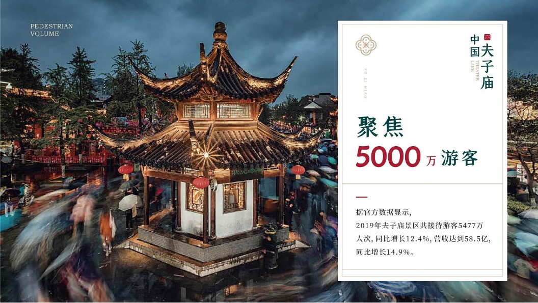 文旅景区&middot;沉浸式演艺综合体文旅商业项目规划方案 第3页