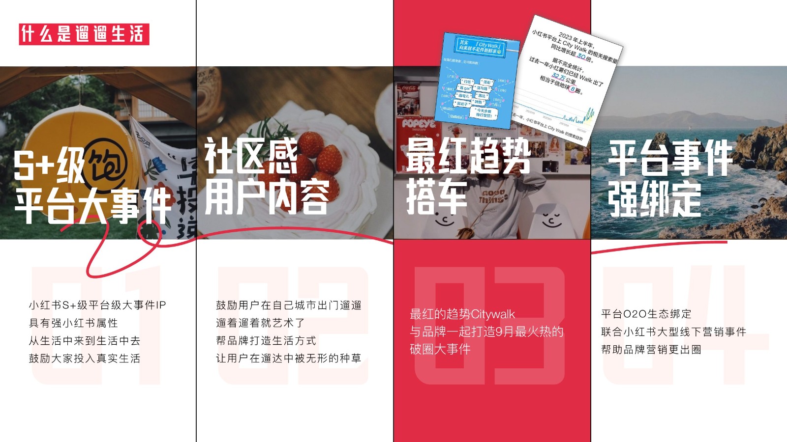 小红书遛遛生活&middot;广州市集 合作方案【市集方案】 第2页