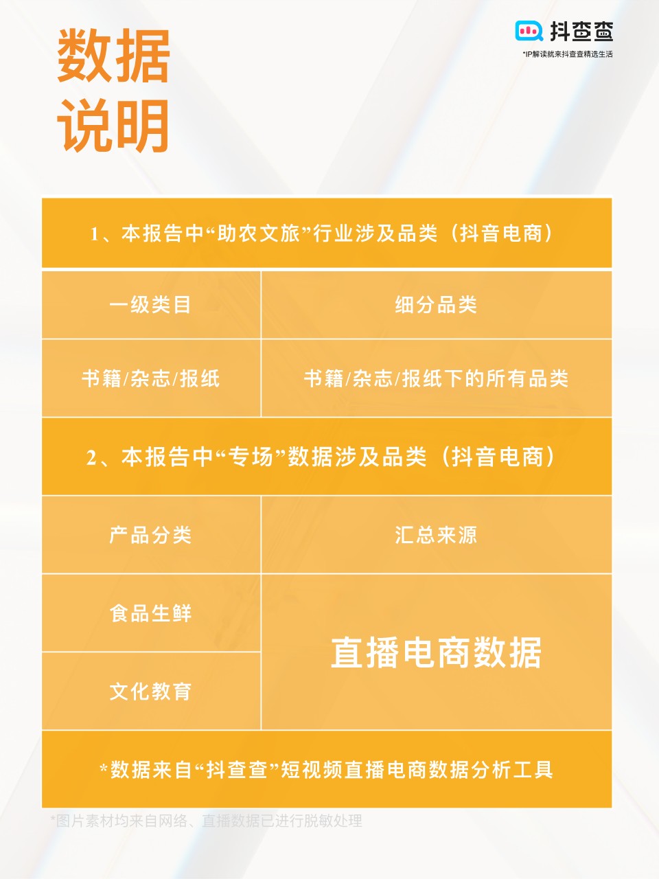 &ldquo;董宇辉&rdquo;IP生态行业报告 第3页