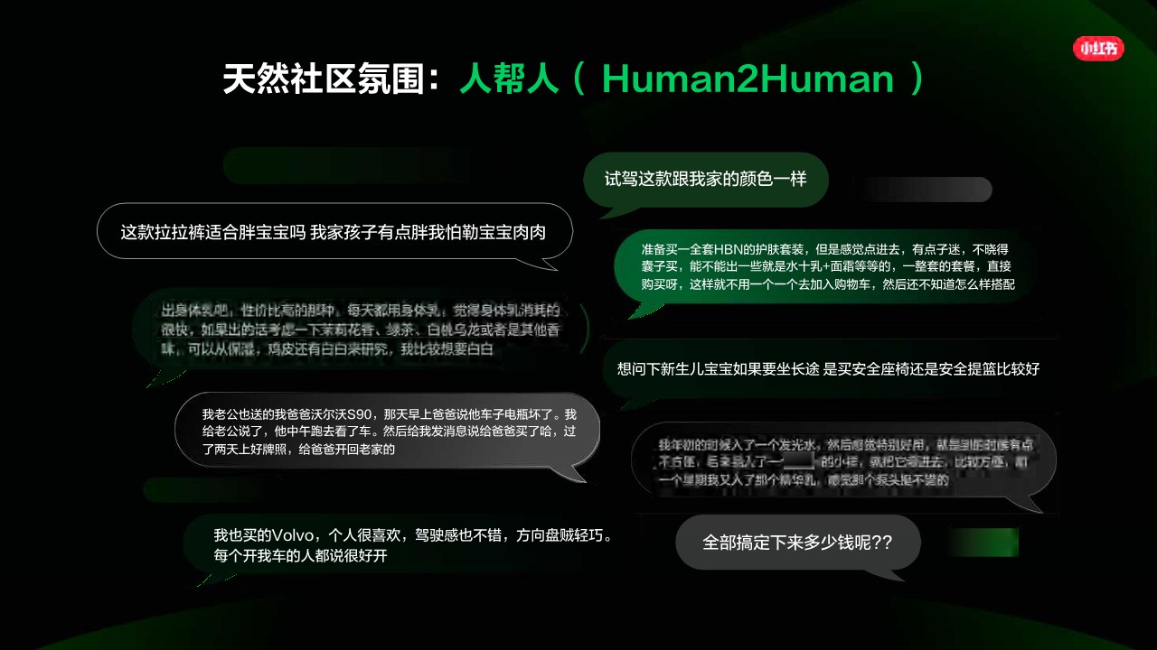 小红书种草-企业高质量生长营销通案 第3页