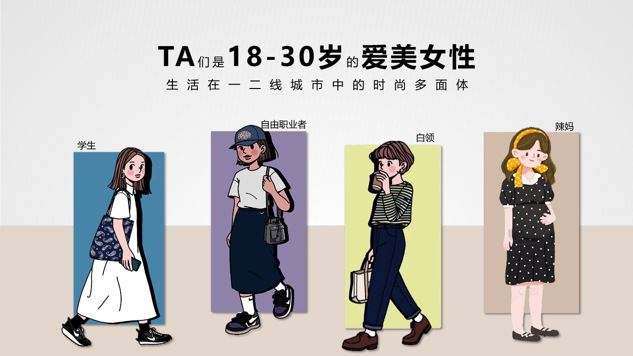假睫毛品牌阶段性抖音投放规划【抖音运营】【社媒投放】【种草营销】 第3页