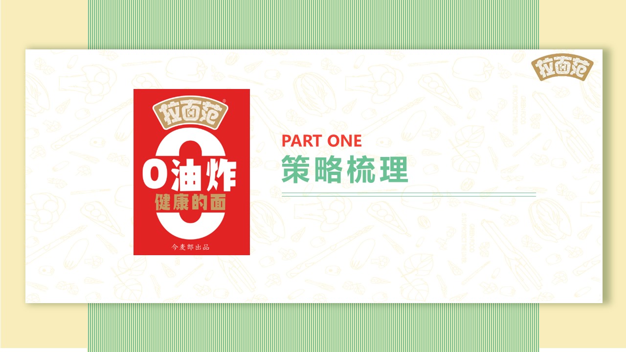 新消费速食拉面品牌新媒体传播策划案【种草营销】 第3页