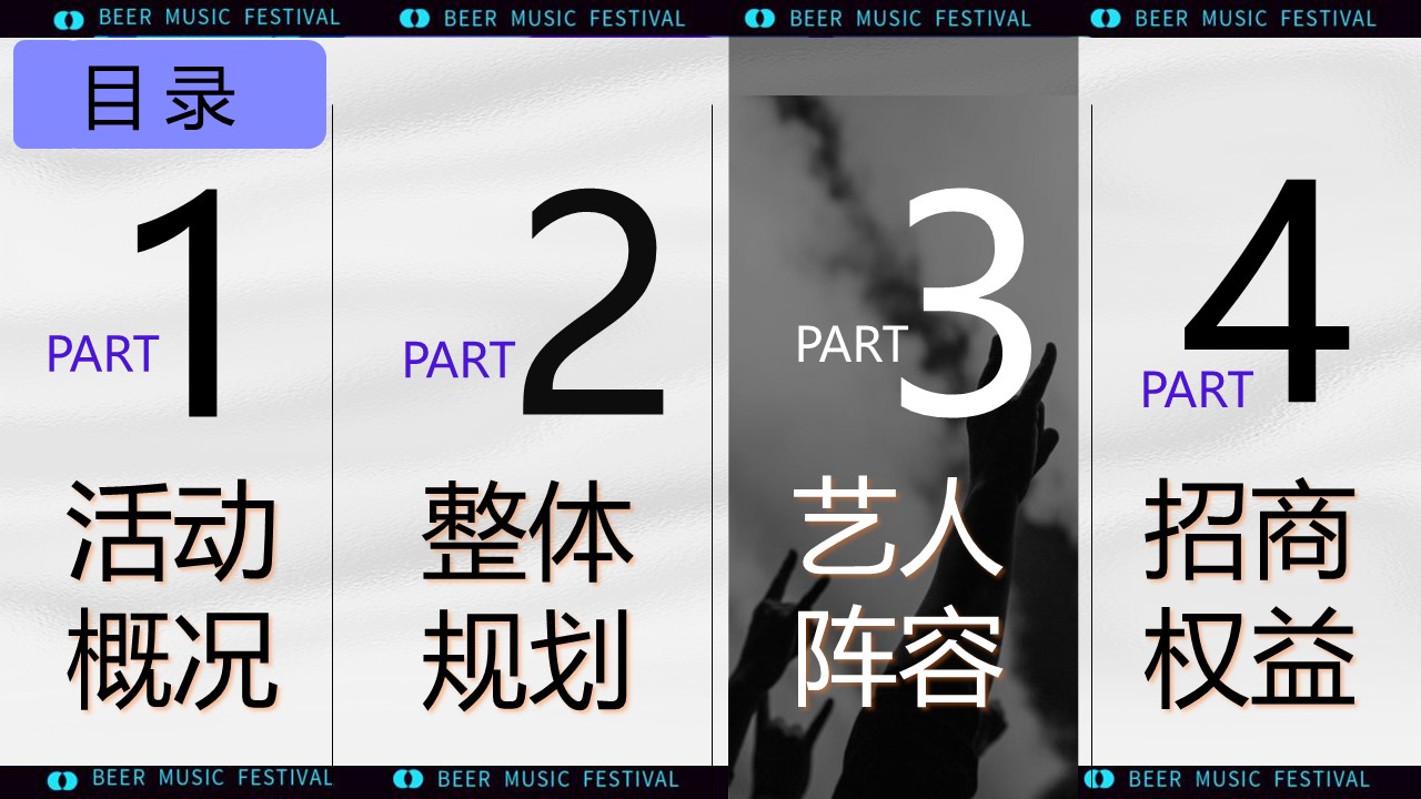 2024清凉夏日啤酒音乐节活动策划方案【音乐节方案】 第2页