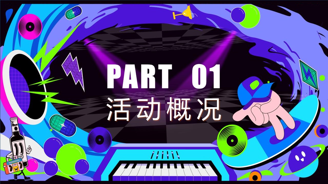 2024清凉夏日啤酒音乐节活动策划方案【音乐节方案】 第3页