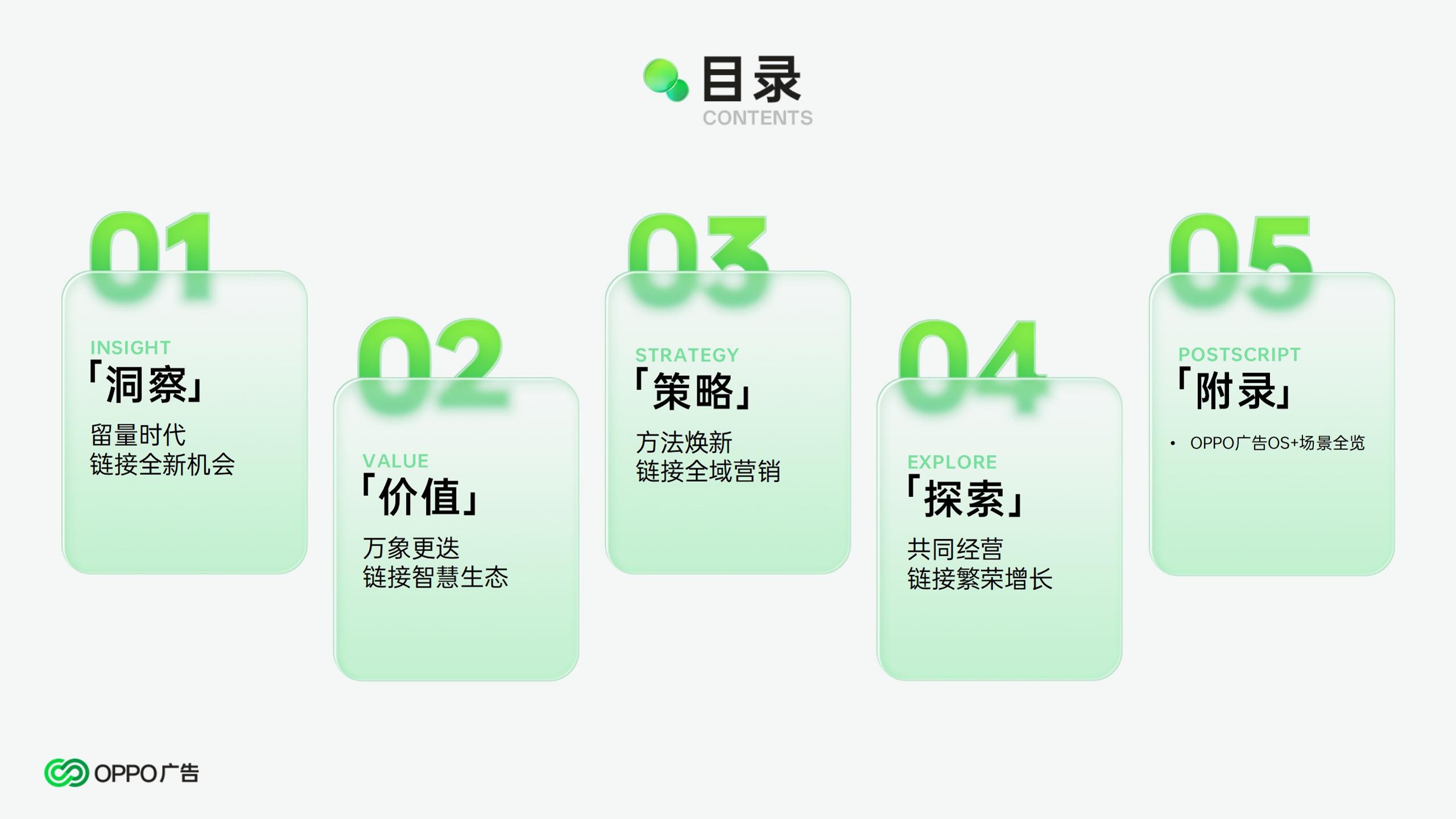 2024年OPPO广告公司营销通案【手机】【通案】 第2页