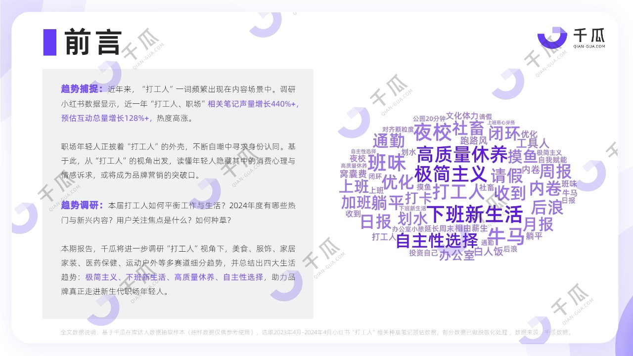 【千瓜数据】2024&ldquo;打工人&rdquo;生活洞察报告 第2页