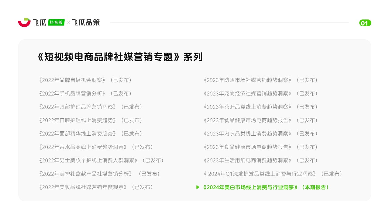 2024年美白市场线上消费与行业洞察【飞瓜数据&times;飞瓜品策】 第2页
