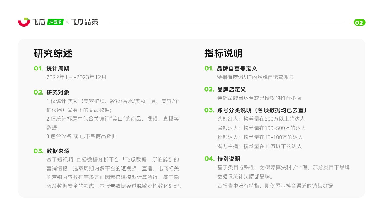 2024年美白市场线上消费与行业洞察【飞瓜数据&times;飞瓜品策】 第3页