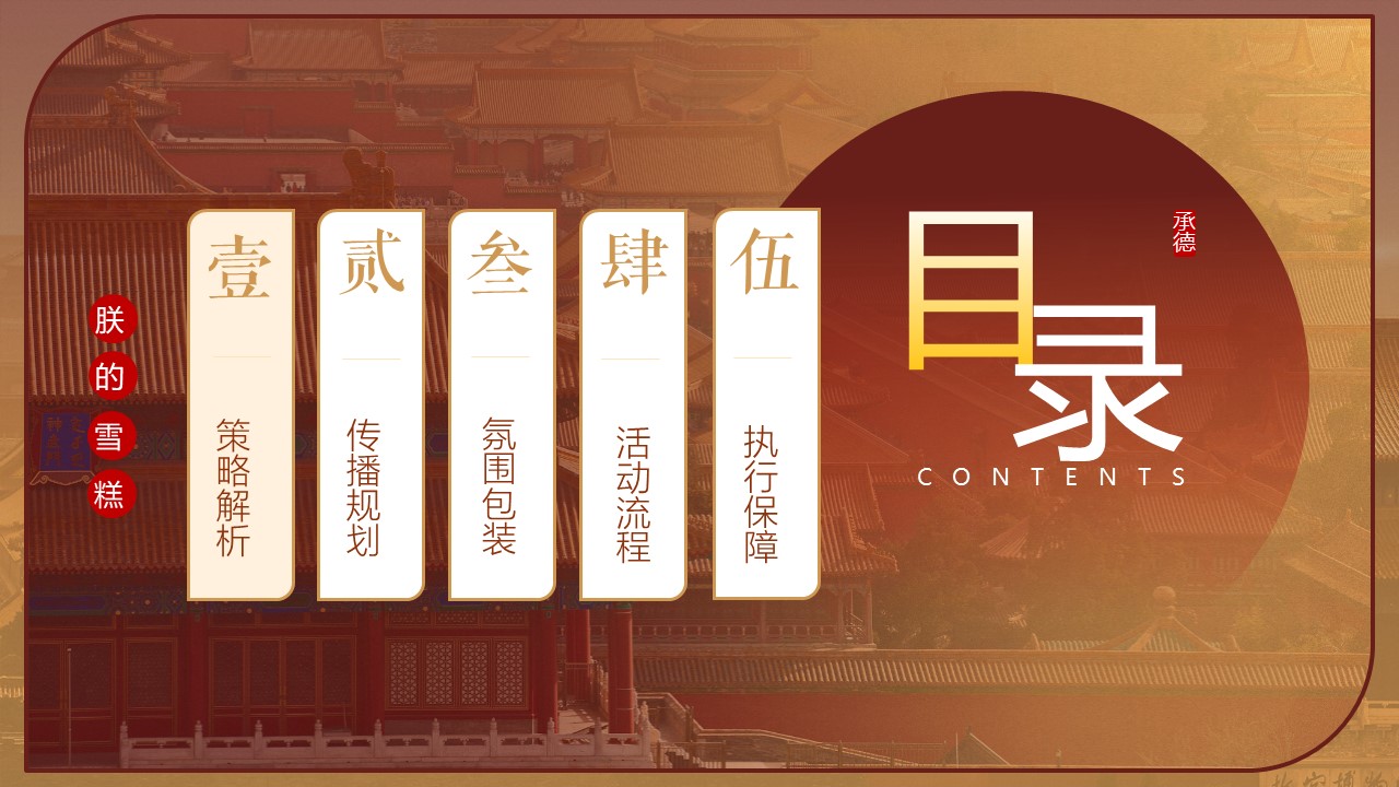 文创雪糕上市发布策划案【文创周边】 第2页