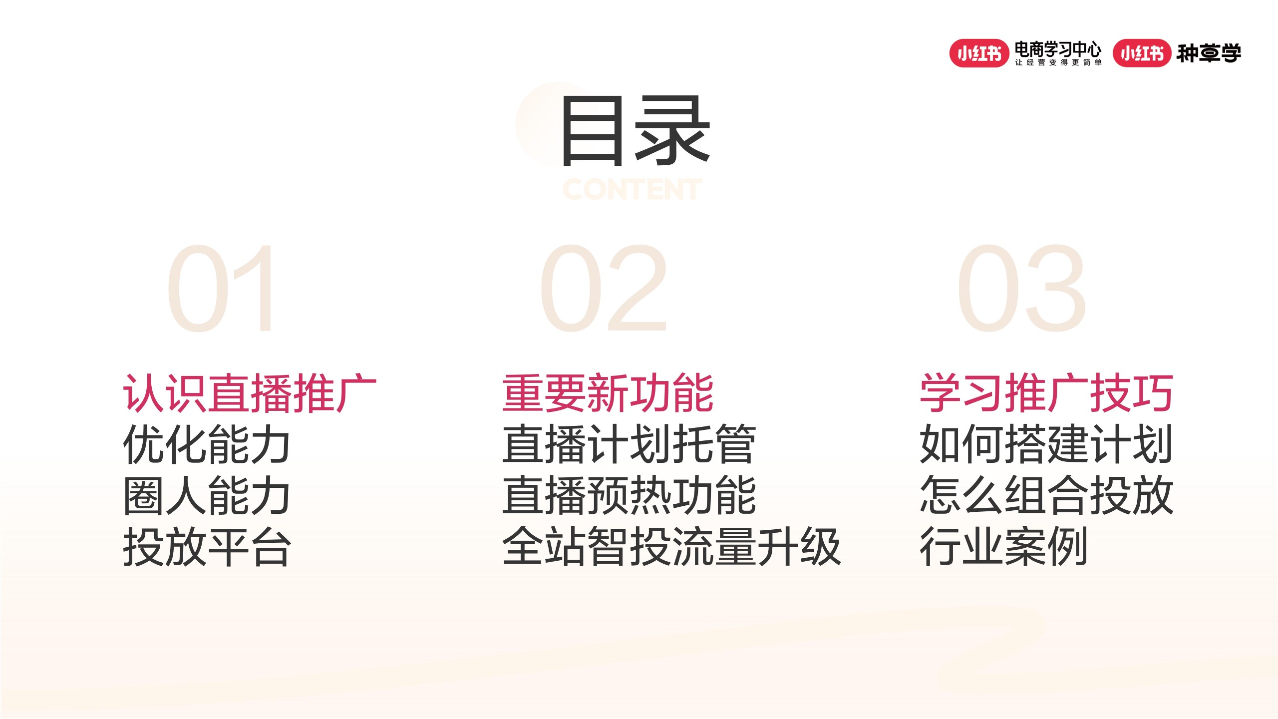 小红书电商直播推广策略解码 第2页