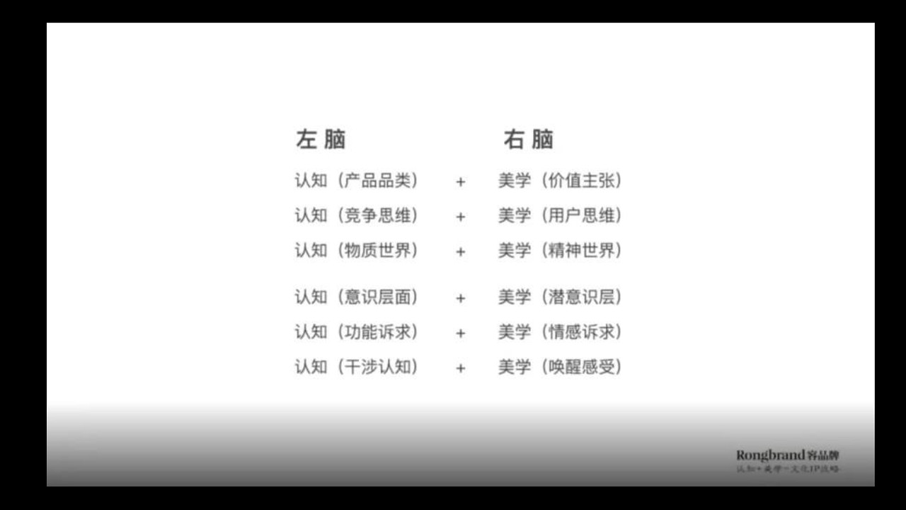 半天妖：如何借力妖文化打造国民烤鱼第一品牌？【餐饮】【营销分析】 第3页