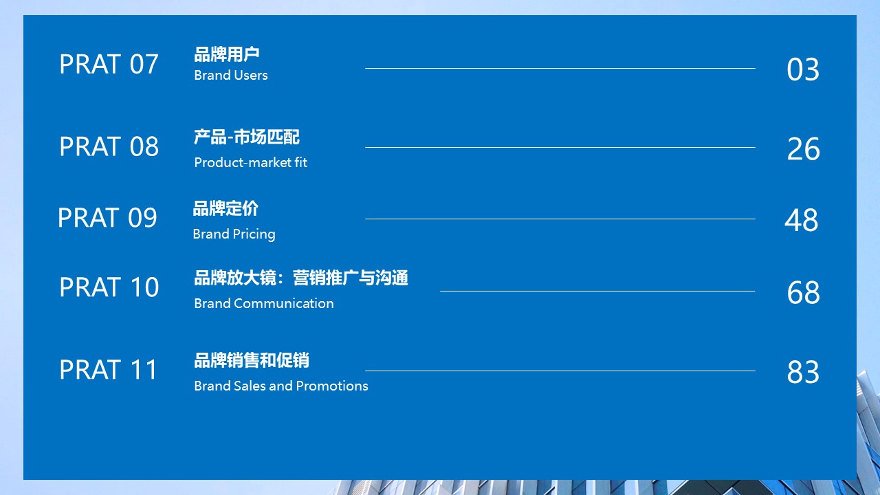 品牌建设术语释义手册（下）【品牌知识】 第2页