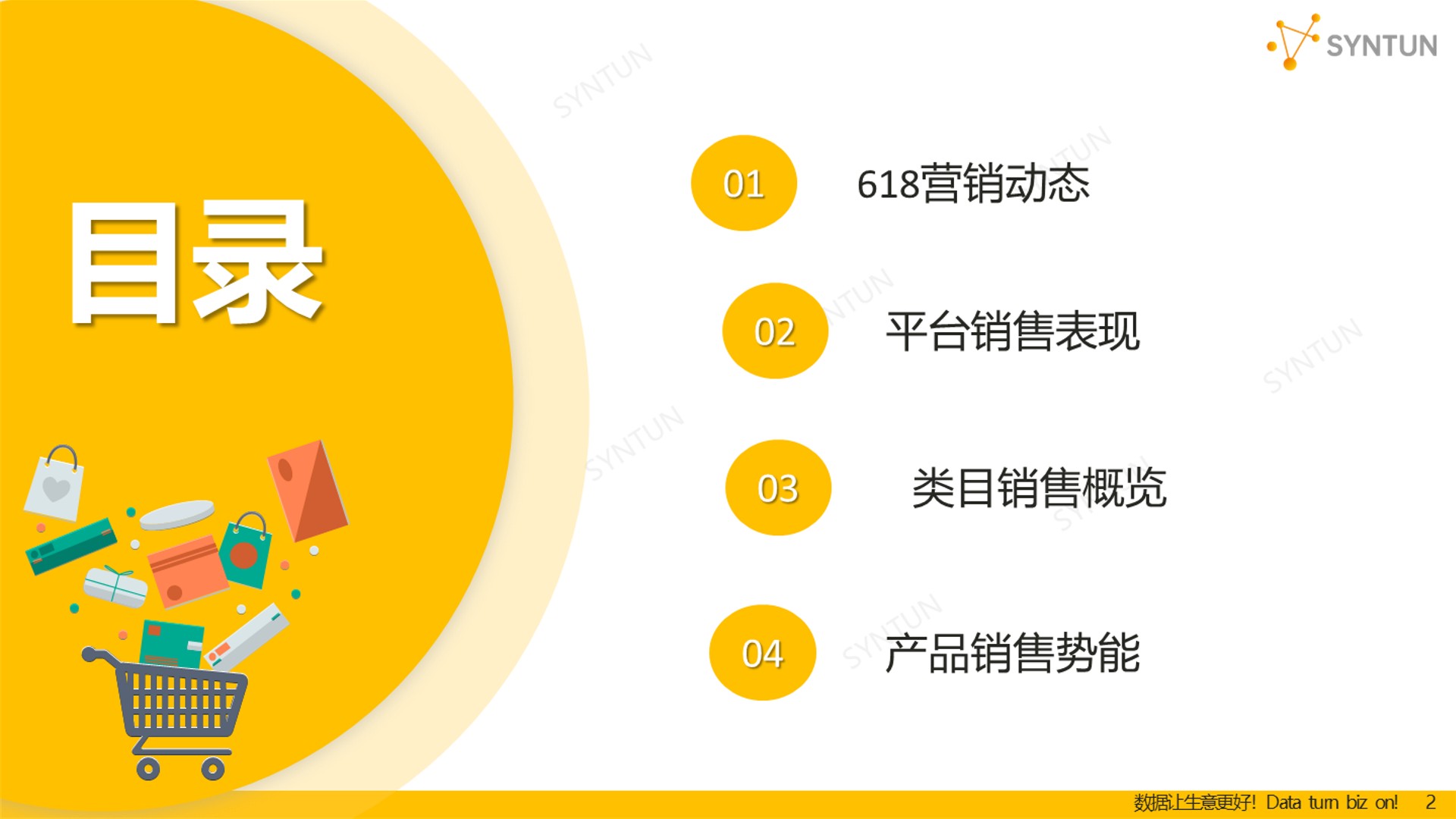 2024年618全网销售数据解读报告 第2页