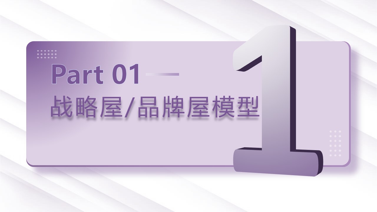 营销策划总监PPT模型 第3页
