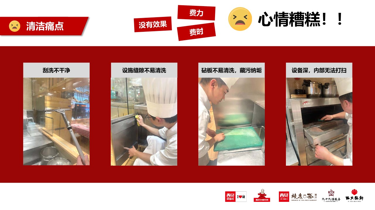 西贝餐饮：品质提升与高质量发展培训课件 第3页