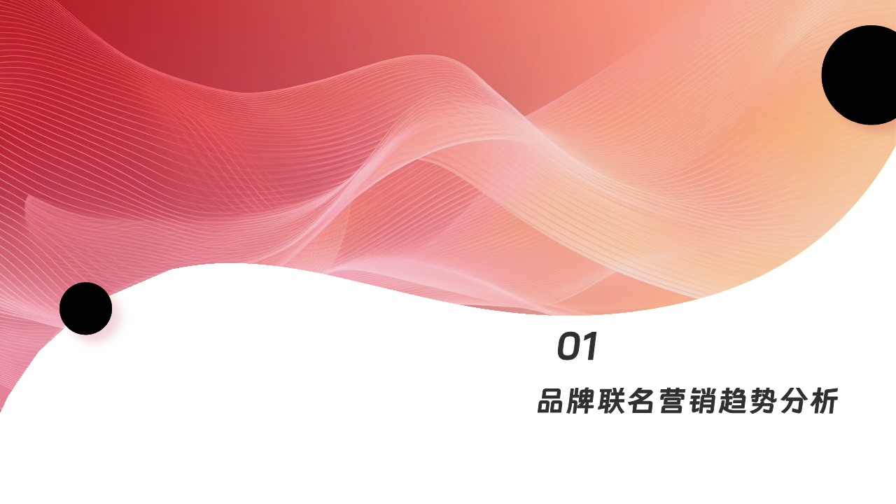 2024品牌联名营销趋势洞察 第3页