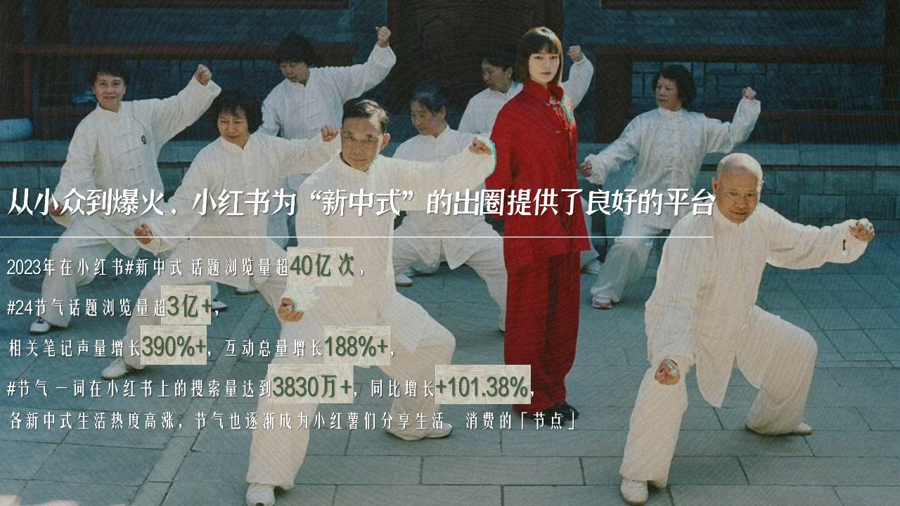2024小红书&ldquo;万物有时节&rdquo;IP营销通案【互联网】 第2页
