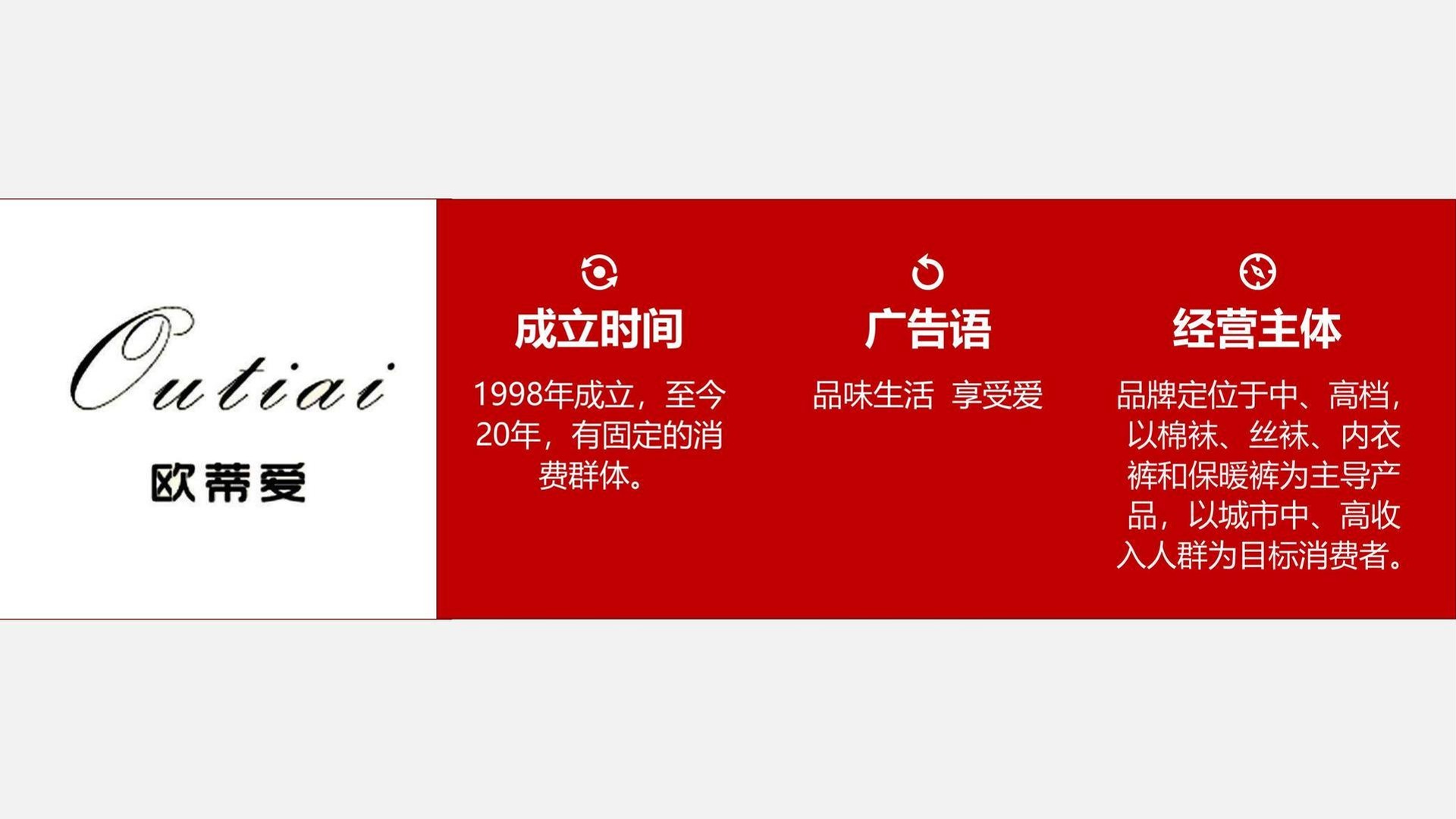 袜子产品策划方案【品牌全案】 第2页