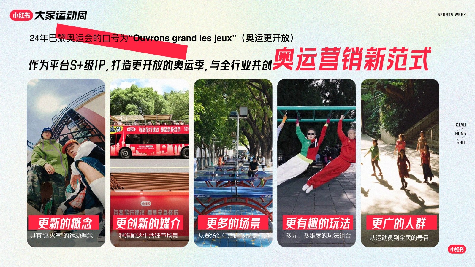 小红书运营：2024小红书「大家运动周」IP招商通案 第2页