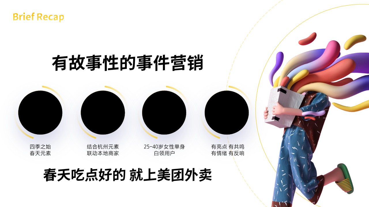 2024美团外卖事件营销策划 第3页
