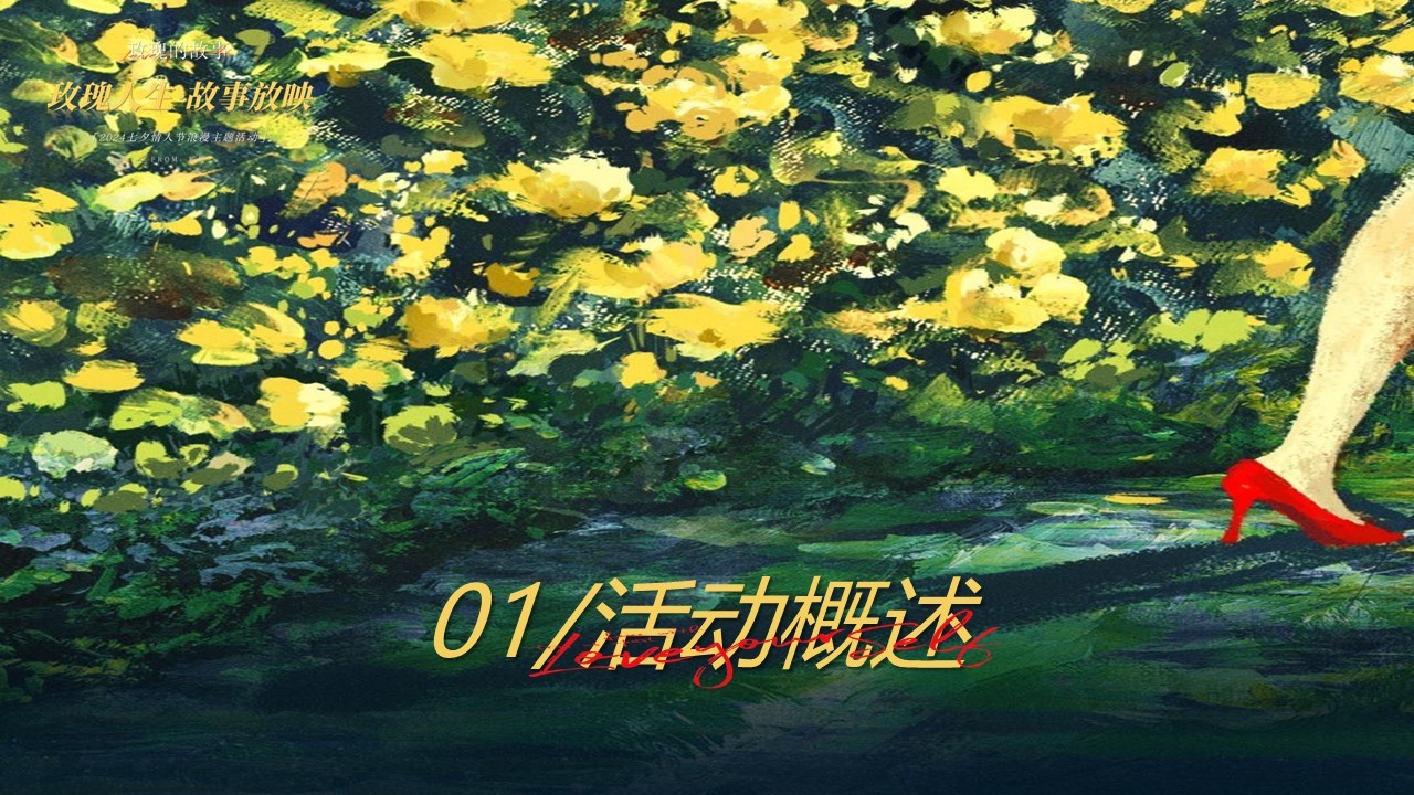 &ldquo;玫瑰人生&middot;故事放映&rdquo;2024七夕520情人节浪漫联谊主题策划活动方案【七夕活动】 第2页