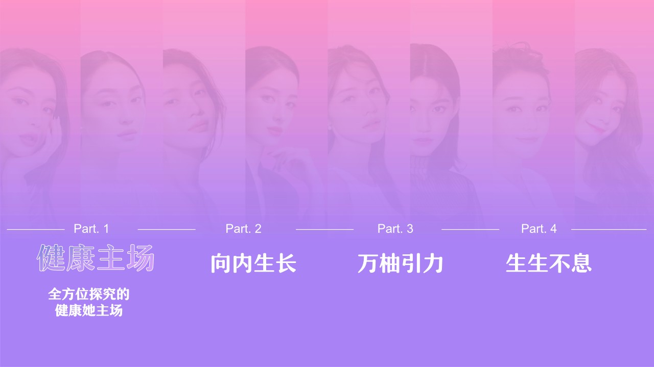 美柚营销手册2024【通案】 第3页