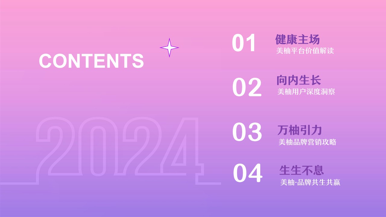 美柚营销手册2024【通案】 第2页