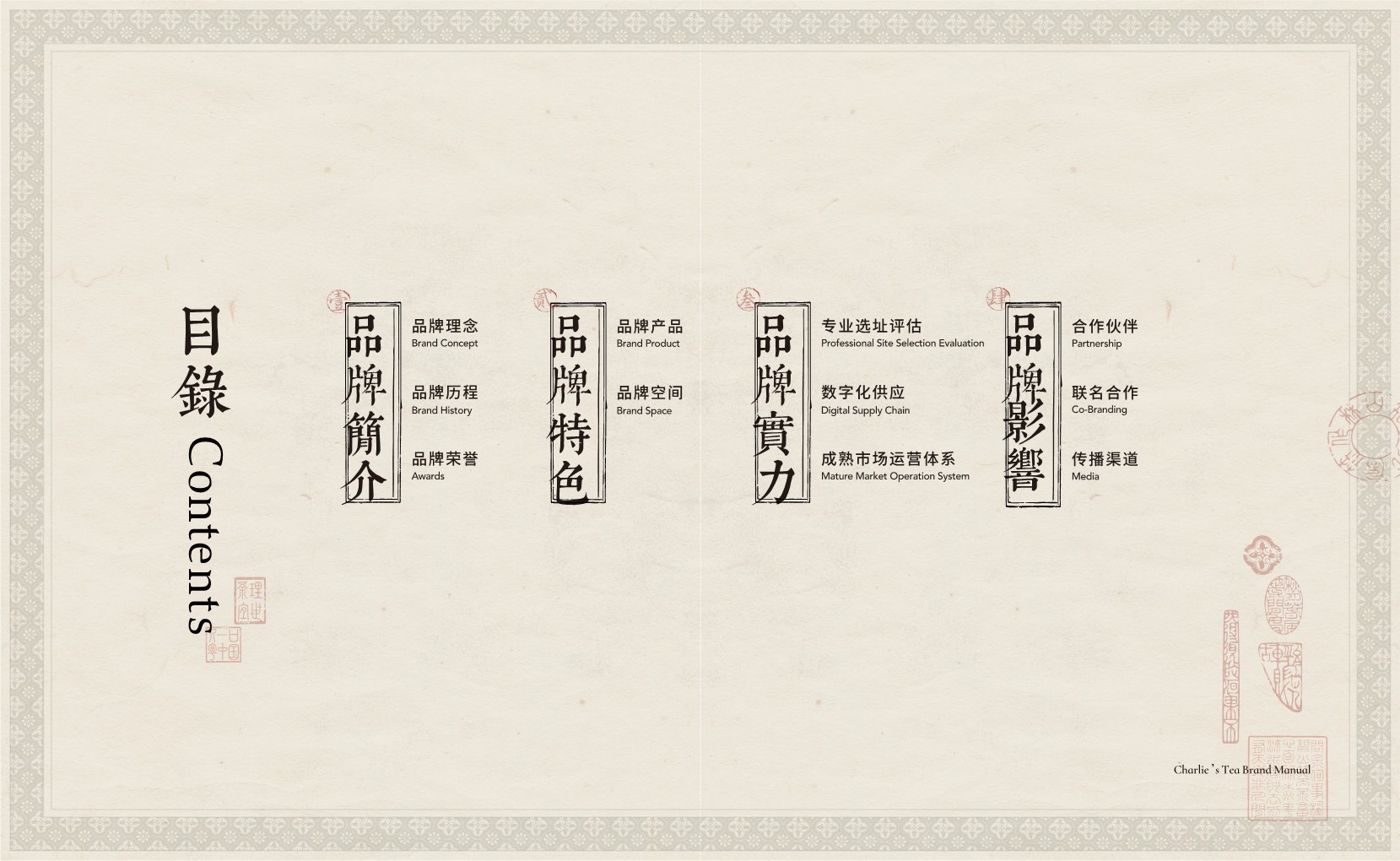 茶理宜世饮品品牌手册【新茶饮】 第3页