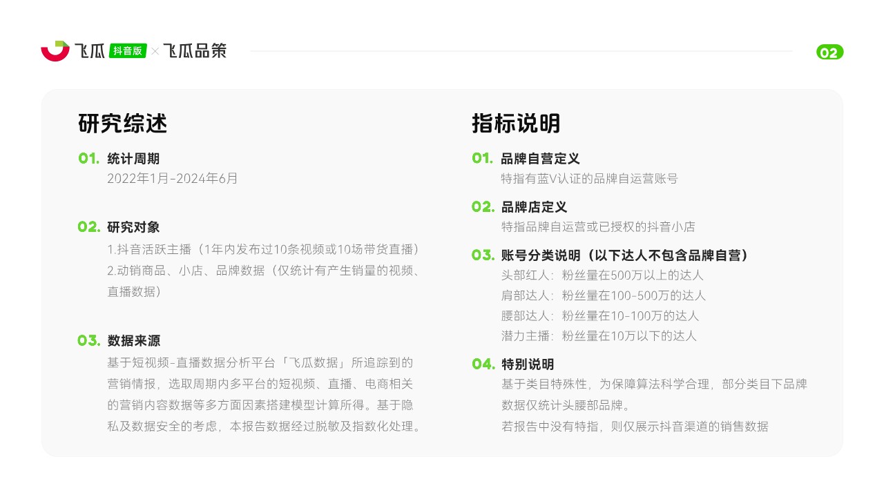 2024年冰淇淋品类线上消费与行业洞察【飞瓜数据&times;飞瓜品策】 第3页