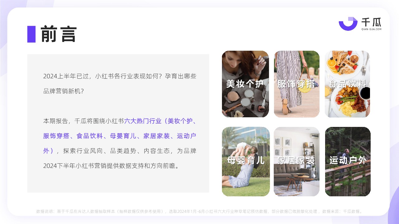 千瓜2024年上半年小红书热门行业简报 第2页