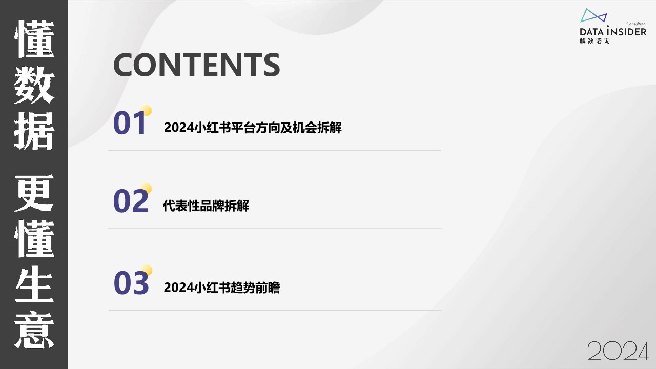 2024年小红书平台趋势及品牌打法拆解 第2页