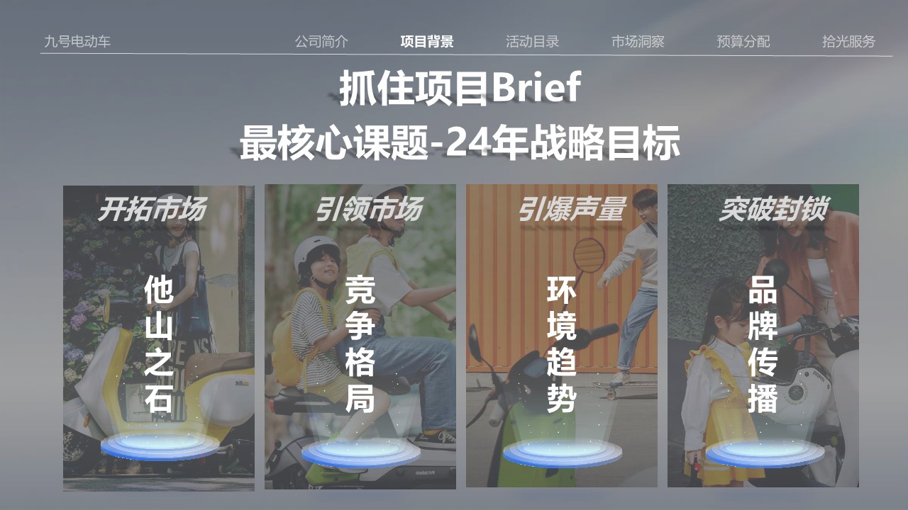 九号电动车小红书年度策略规划案 第3页