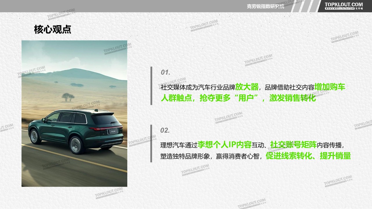 以理想汽车为例透视汽车品牌社交营销 第2页