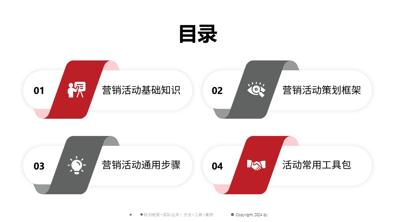 2024活动总监工作模型【工作框架】【活动执行】【工具包】 第2页