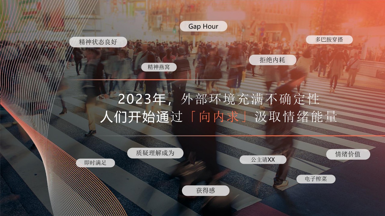 喜马拉雅2024营销白皮书【营销通案】 第3页