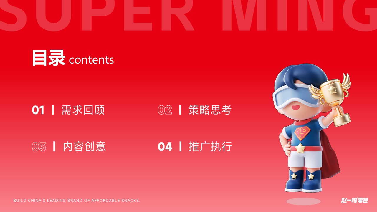 赵一鸣零食抖音推广运营方案【短视频营销】【直播营销】 第2页