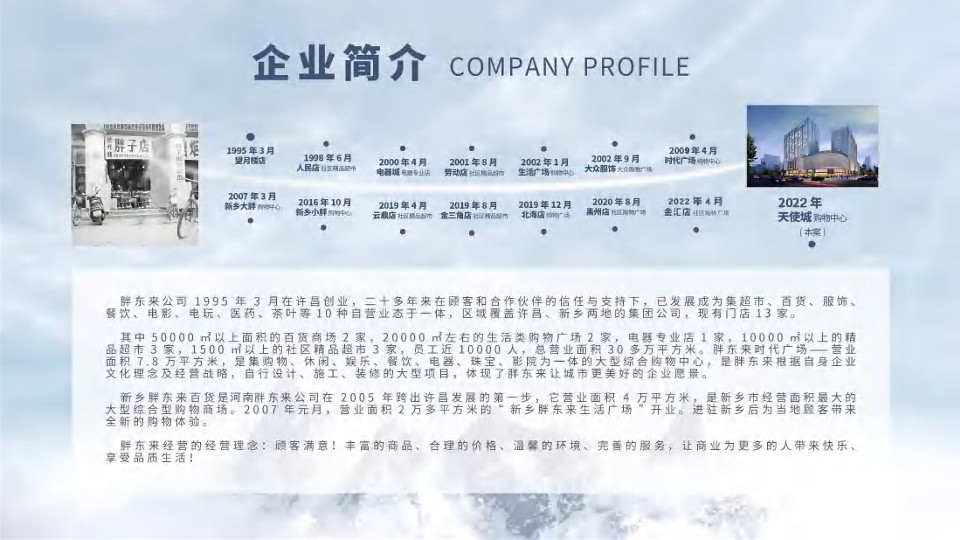 2024胖东来天使城购物中心招商手册【招商方案】 第3页