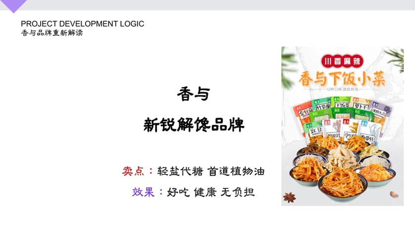馋力觉醒&mdash;&mdash;佐餐榨菜新锐品牌整合营销方案 第3页
