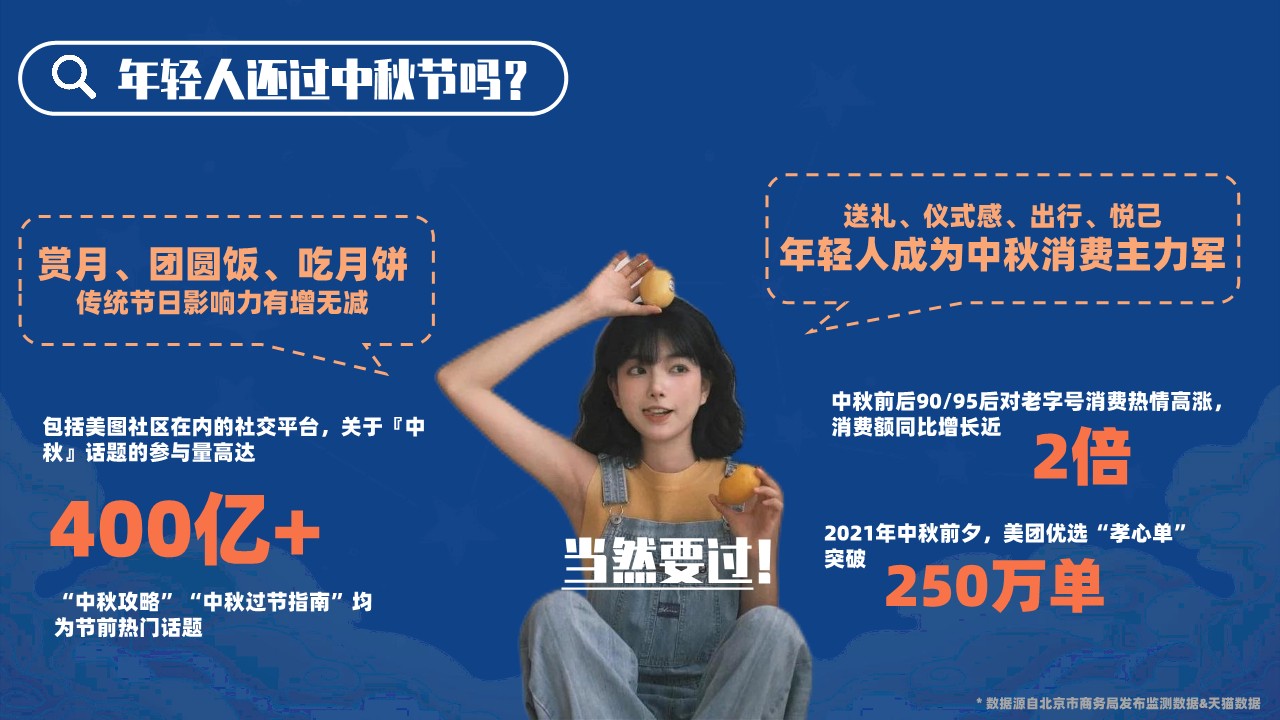 美图中秋招商方案【通案】 第2页
