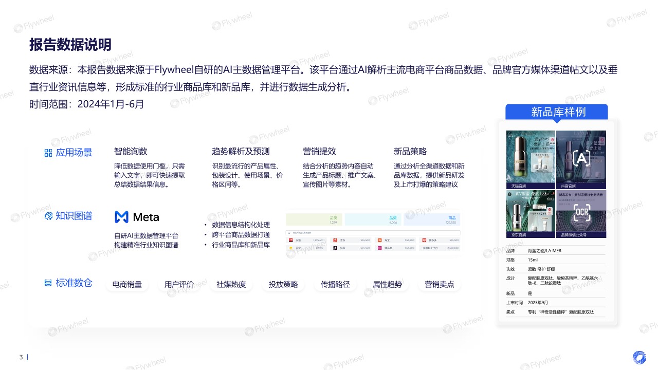 2024年上半年面部护肤新品消费趋势洞察 第3页