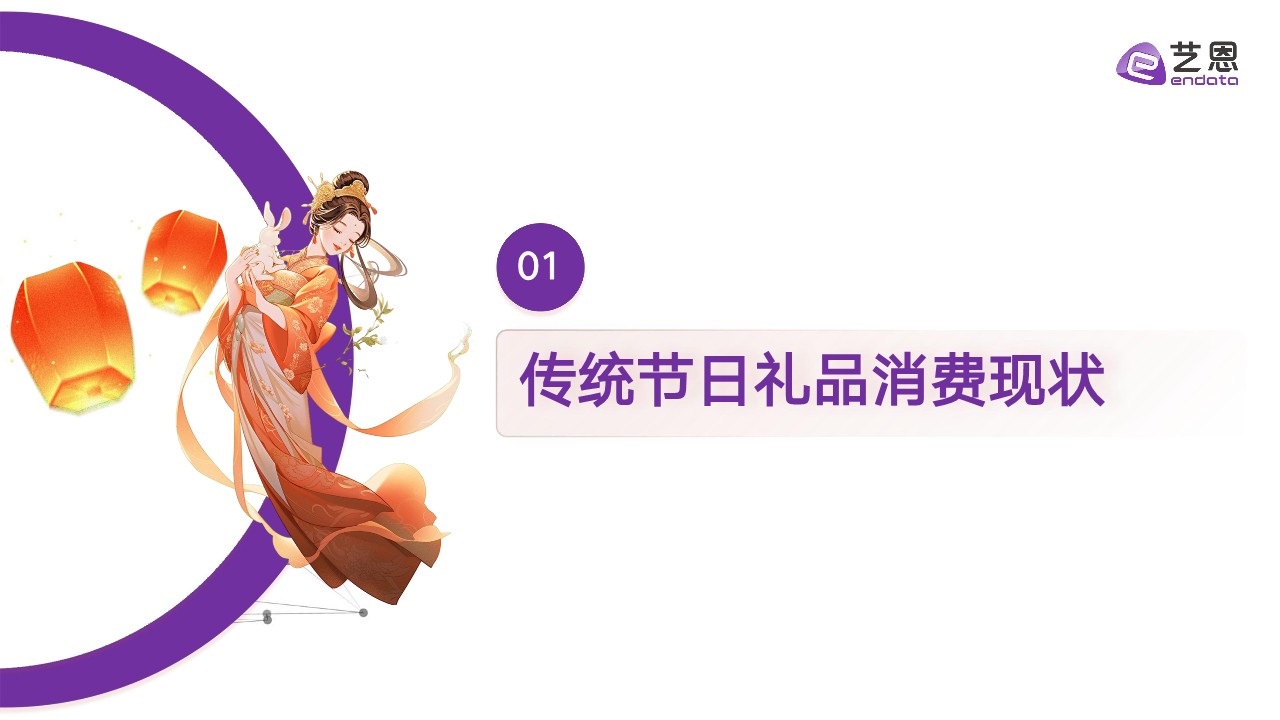 2024中秋送礼趋势洞察 第3页