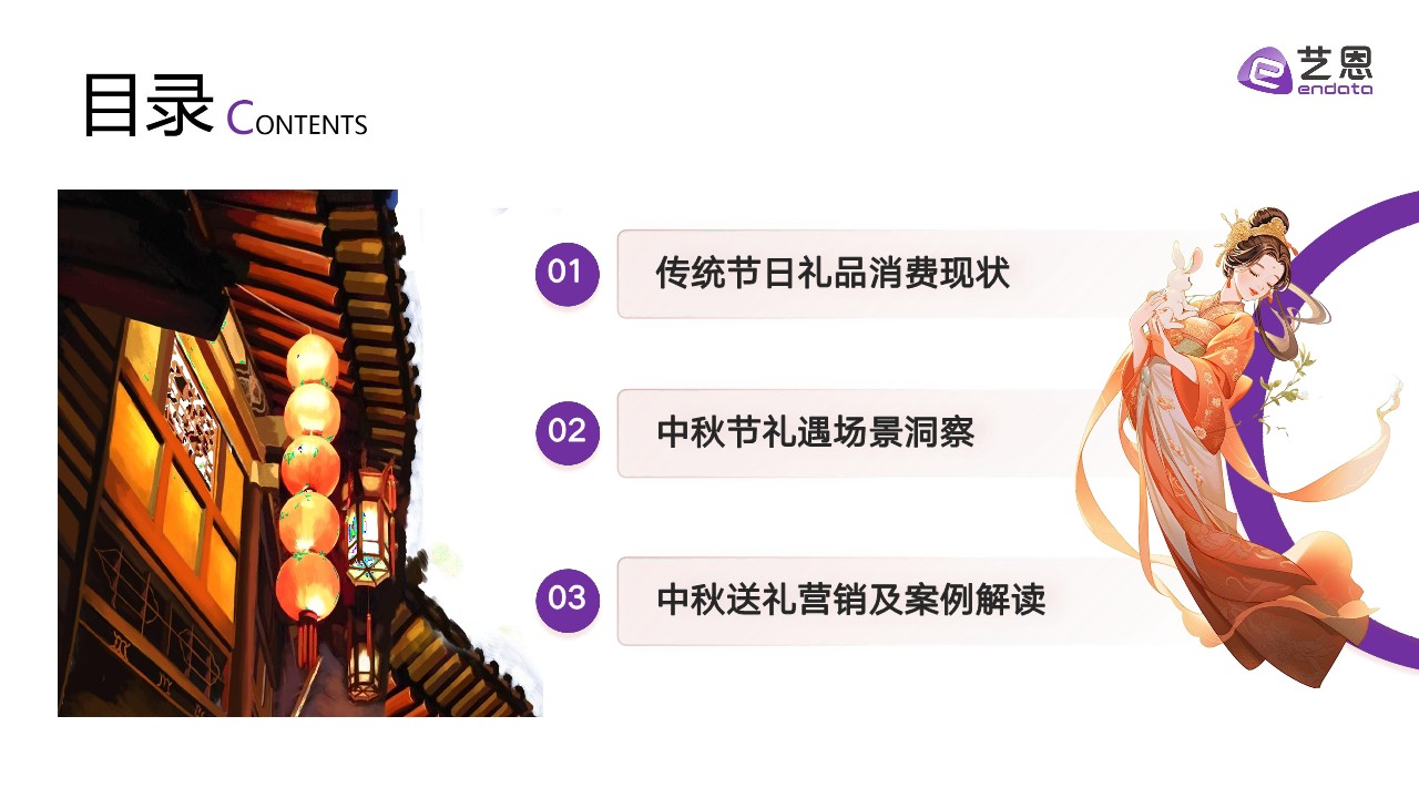 2024中秋送礼趋势洞察 第2页
