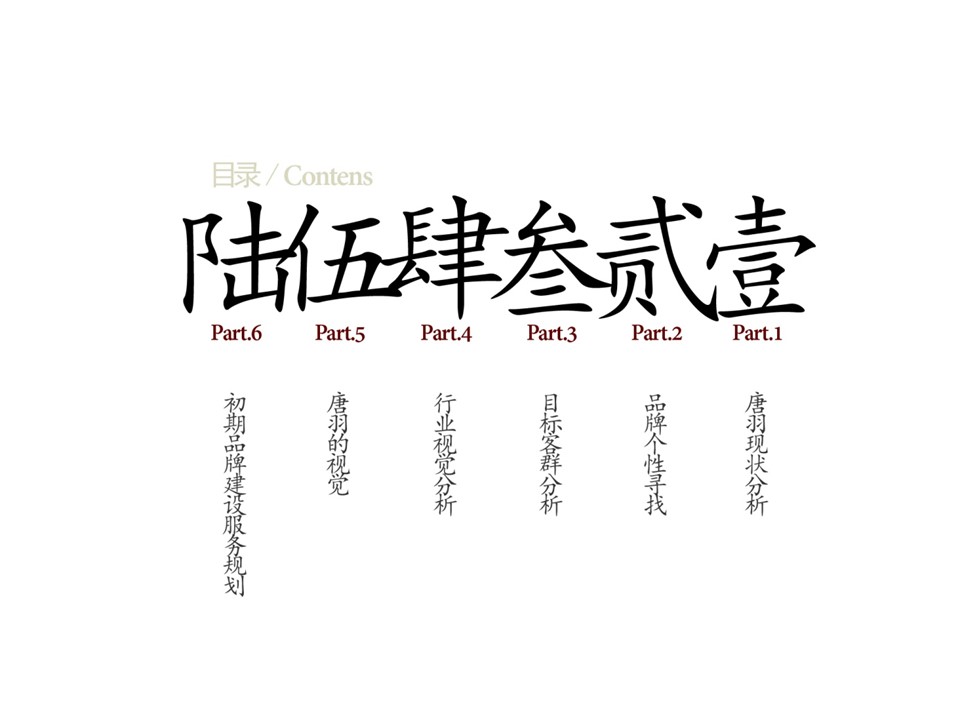 中国茶品牌-品牌视觉升级策划案【VI设计】 第2页