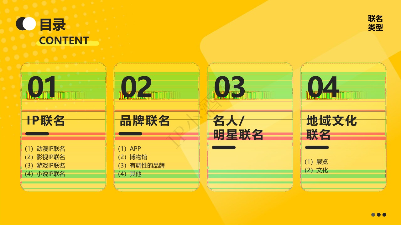 2024年上半年茶饮联名盘点【联名营销】 第3页