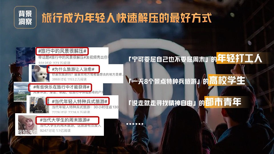 贵州文旅项目《拼个假期去旅行》策划方案【综艺】 第3页