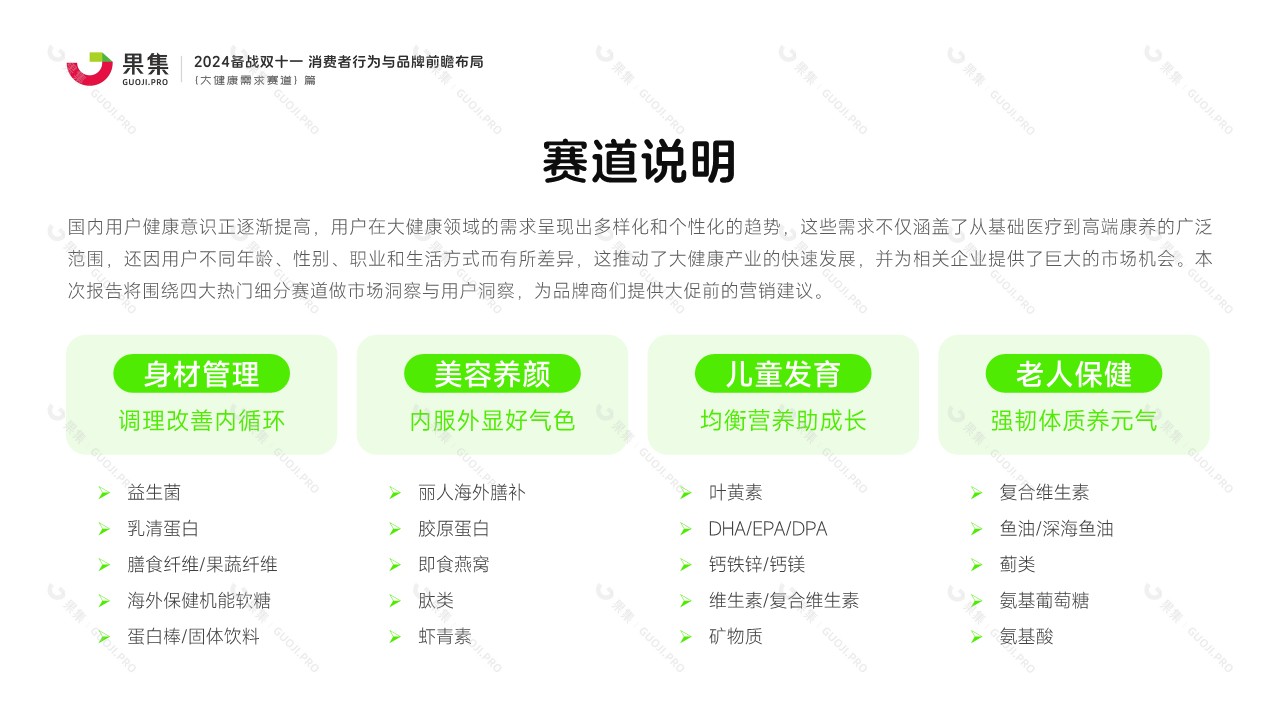 【大健康需求赛道】2024备战双十一：消费者行为与品牌前瞻布局 第3页