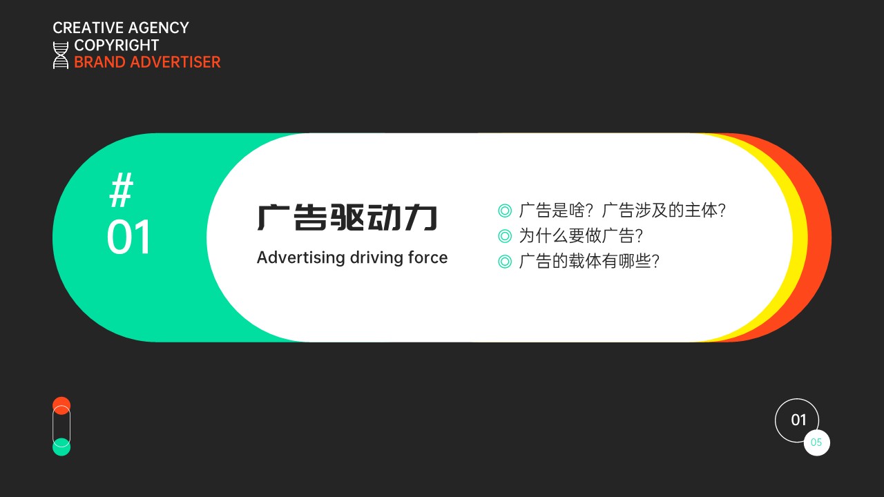 品牌广告与版权培训课件【品牌干货】 第3页